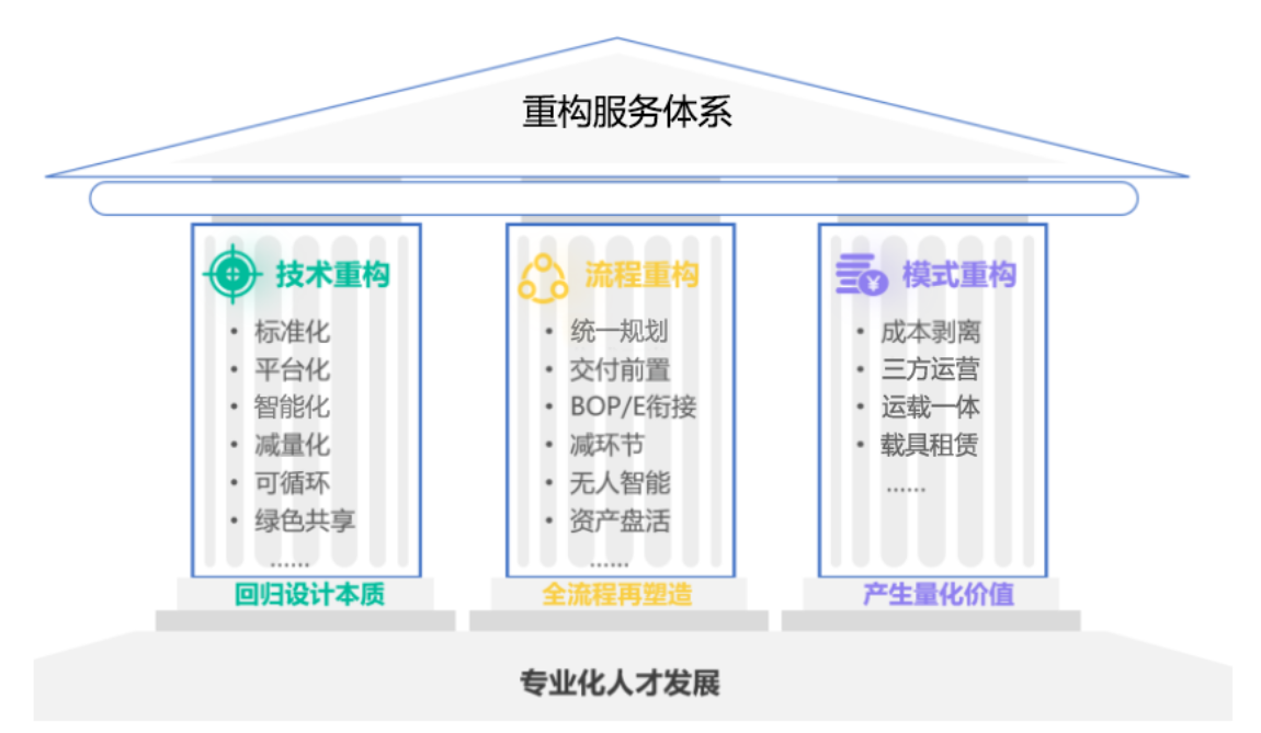 HL8(й)