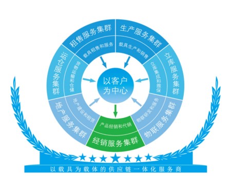 HL8(й)