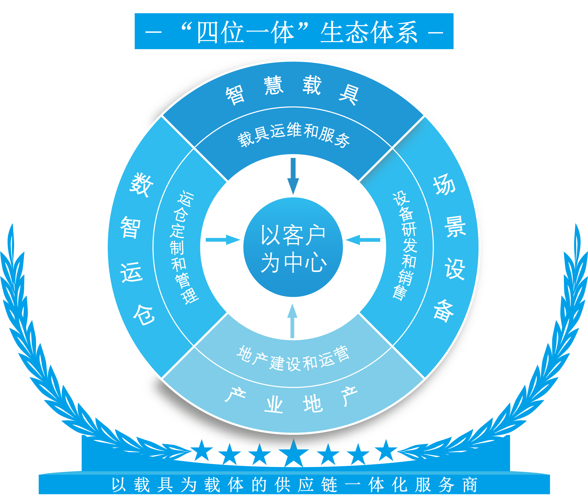 HL8(й)